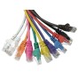  Ethernet Patch Cables