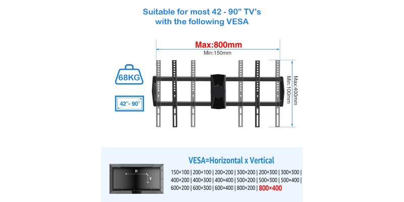 Part King 42" - 90" Extra Long Reach Arm Full Motion TV Wall Mount Bracket Tilt Swivel